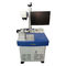 De laser die van JCZ Ezcad Ce van de het controlemechanismekaart van machinedelen/FDA-Certificatie merken leverancier